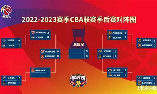 cba总决赛赛程表2024最新公告_cb