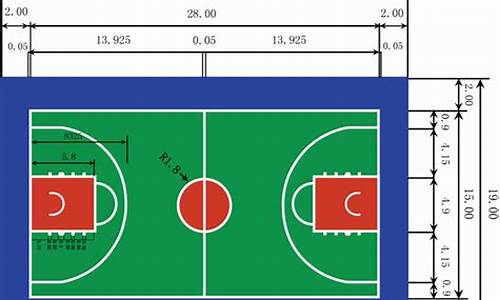 篮球场的面积是420平方米还是平方分米_