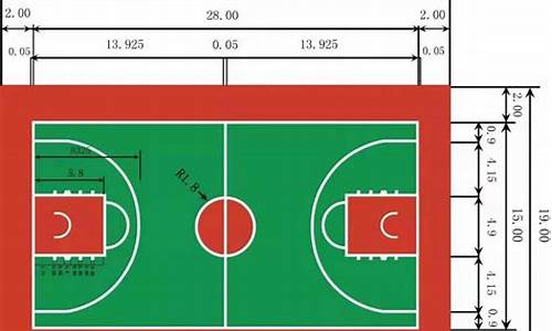 nba篮球场标准尺寸是多少米长_nba篮球场标准尺寸是多少米