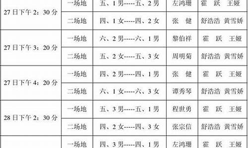 篮球赛事时间表及安排表_篮球赛事时间表及安排表图片