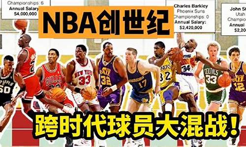 nba的创始人图片_nba创世人