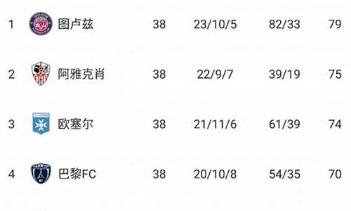 法甲降级规则_法甲降级规则2025