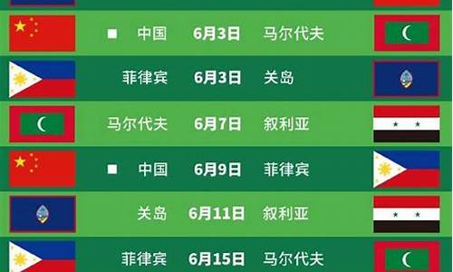 国足世预赛赛程2022赛程表_国足世预赛赛程2022 视频