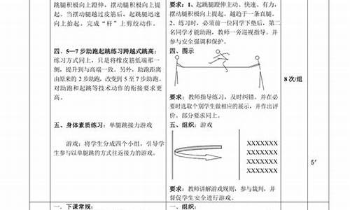 田径体育教案模板_田径体育课教案中班反思