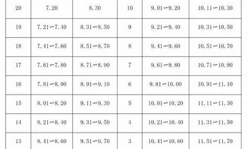 2021年体育单招学校招生简章_2022年体育单招学校