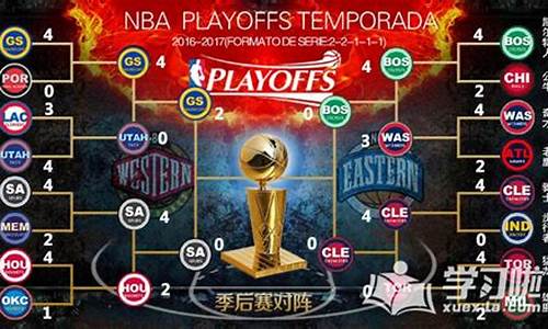 NBA季后赛赛事_nba季后赛赛事结果