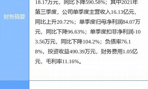 中超控股最新公告_中超控股最新公告2023