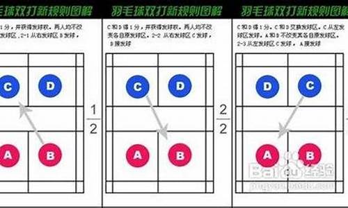 羽毛球双打的规则及打法发球_羽毛球双打怎么发球规则