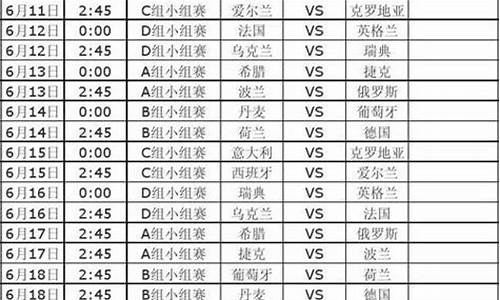 欧洲杯总共多少分钟决赛_欧洲杯比赛多少分钟