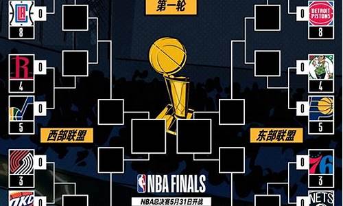 2020年nba常规赛多少场_nba2019-2020常规赛多少场