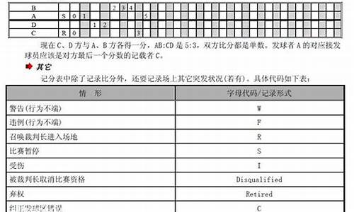 林丹羽毛球比赛记分表_林丹羽毛球比赛记分表最新