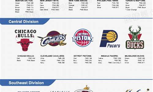 nba东部球队排名最新_nba东部球队排名最新数据