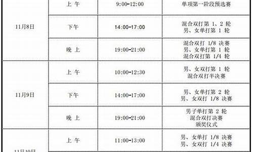 乒乓球赛程一览表9月7日最新消息_乒乓球赛程时间表