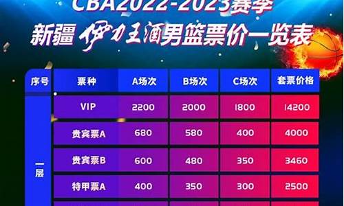 cba新疆主场门票_cba新疆队主场球馆