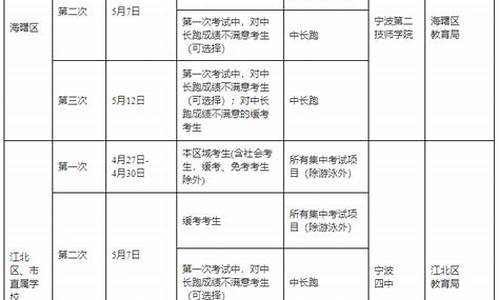 2021年体育中考时间北京_体育中考时间2024年具体时间北京