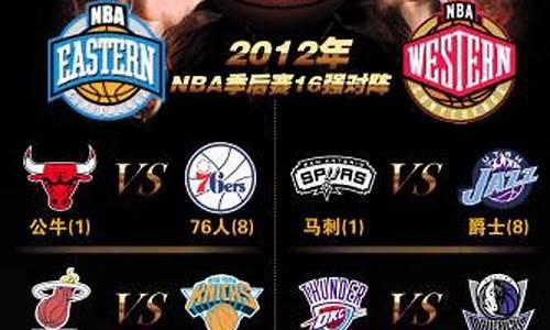 nba季后赛得分排名_nba季后赛得分排名榜个人