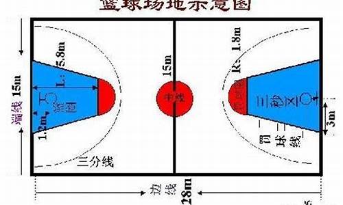 篮球比赛犯规规则介绍_篮球比赛规则犯规有几种