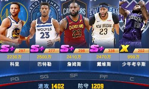 nba球员位置名单大全_nba球员位置名单大全