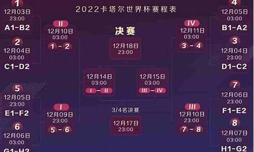 2022年世界杯是几月几日开始的比赛_2022世界杯是几月份