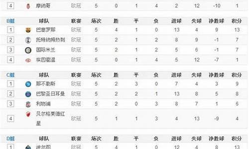 欧洲女排锦标赛2021决赛_欧洲杯女排锦标赛时间多久