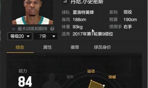 nba2kol2难民球员推荐2022_nba2kol2难民球