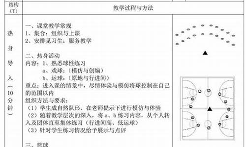 幼儿篮球课程教案大全_幼儿篮球体育课教案