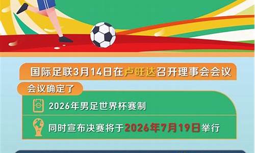 国际足联世界杯创建编辑_世界杯2022足球设计