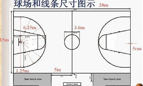 cba场地要求_cba场地标准