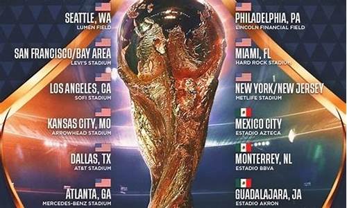 世界杯2026赛程时间表最新消息图片_世界杯2026赛程时间表最新消息