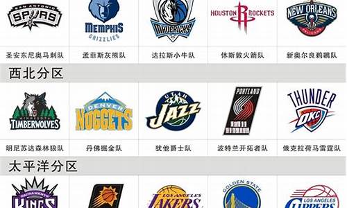 nba西部球队排名最新数据_nba西部球队排名最新