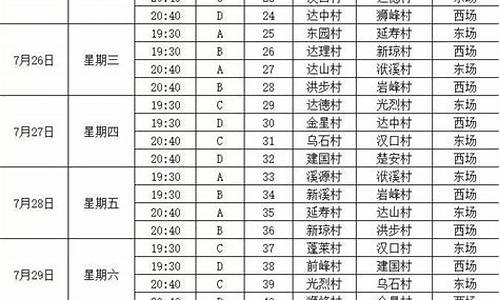 近期篮球赛事国内_近期篮球赛事安排