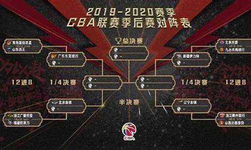 cba北京门票多少钱一张_cba季后赛北京队主场的票好买吗