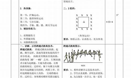 田径课教案全套_田径体育教案模板学生