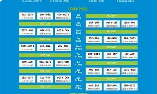 里约奥运会男篮赛程规则表最新_里约奥运会男篮赛程规则表