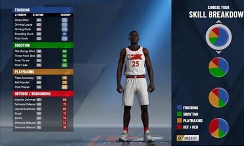 nba2k20自己创建球队_nba2k20创建球员