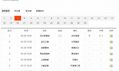 2024中超赛程表最新时间表_2024中超赛程表完整版