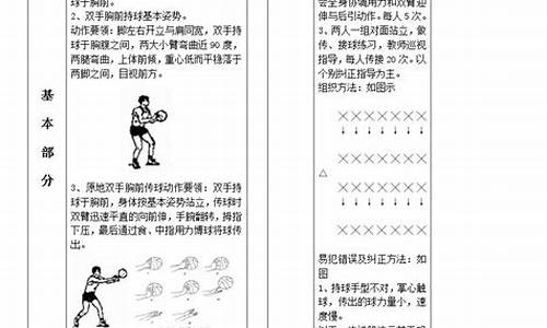 初中体育篮球教案100例_篮球体育教案初中全册