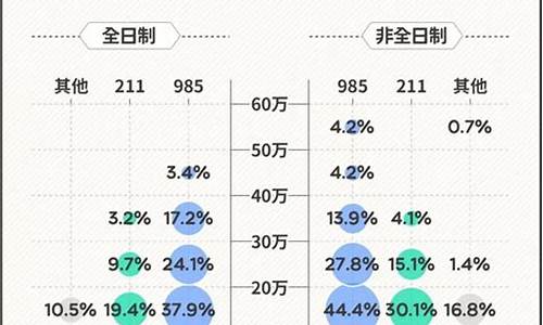 nba篮球大师多久开一次新服_nba篮球大师多久开一次新区了