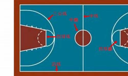 nba篮球比赛规则及手势_nba篮球比赛规则及手势图片