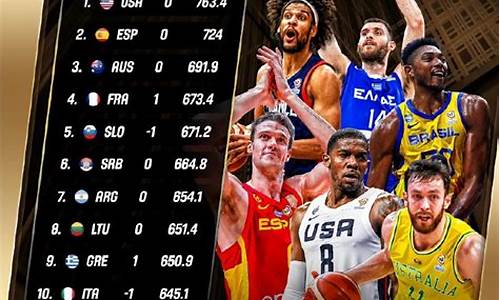 cba篮球排名情况最新消息_cba篮球赛最新排名榜